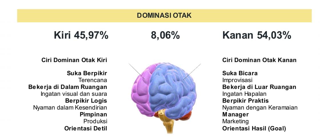 Ternyata Pola Sidik Jari Manusia Normal Berbeda Dengan Penderita Epilepsi