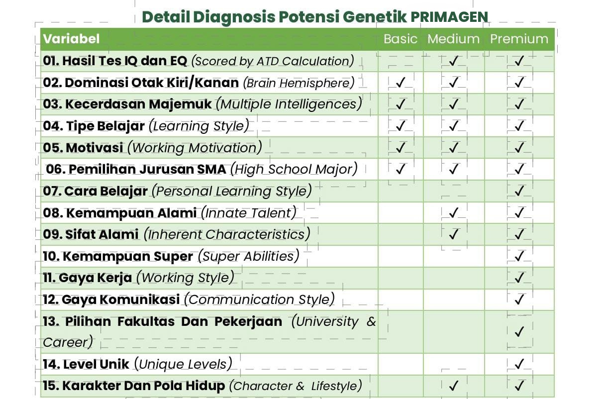 primagen picture (2)