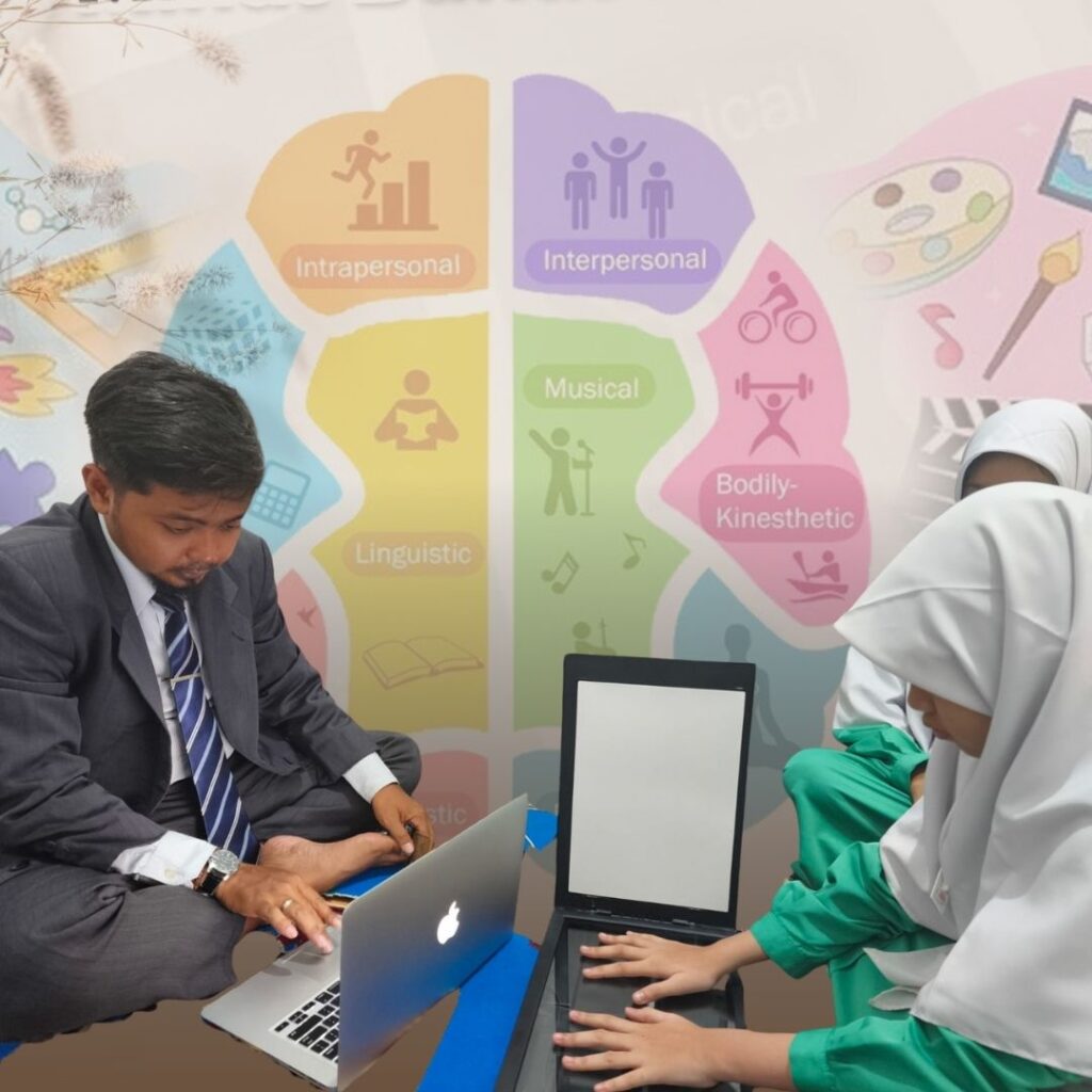 Analisa Potensi Peserta Didik