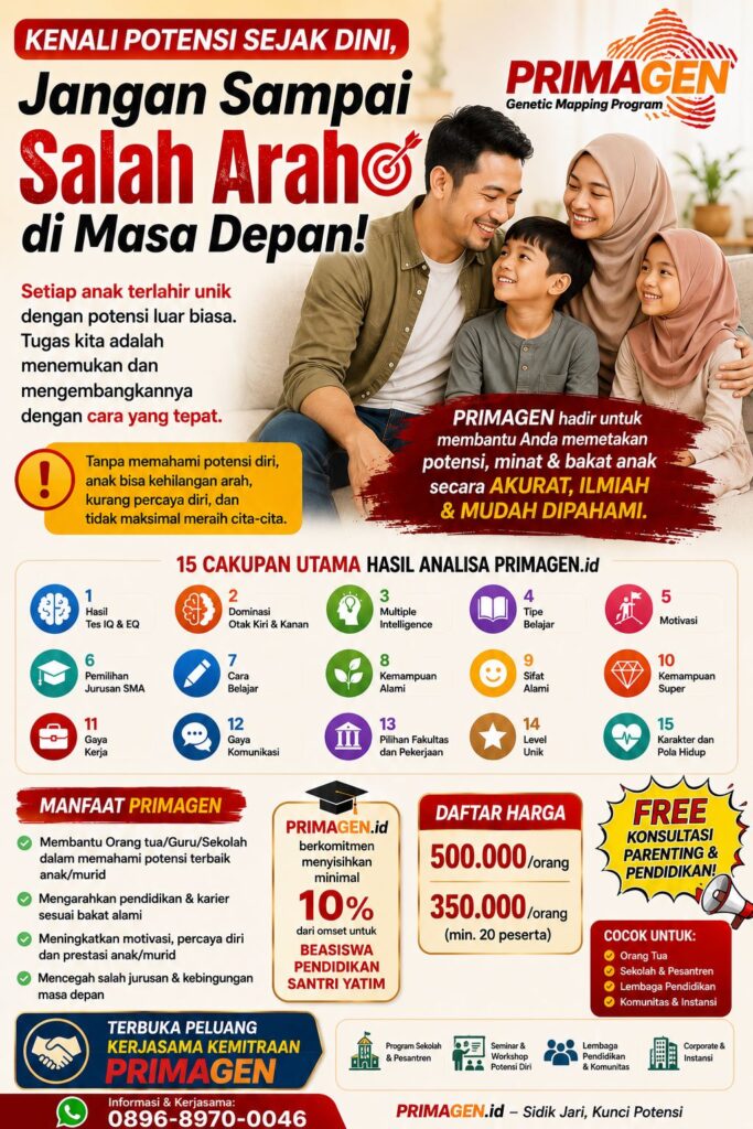 Panduan Minat Bakat Anak