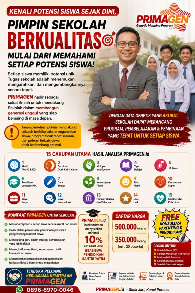 Tes Minat Bakat Untuk Murid Sekolah